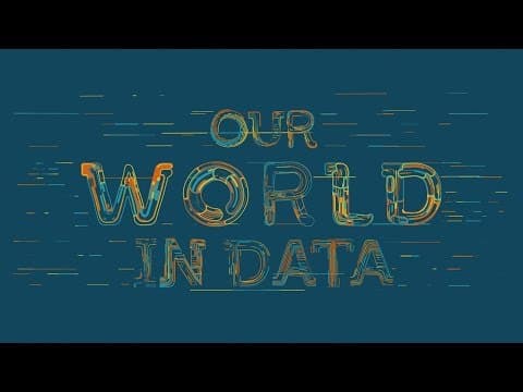 Dr. Max Roser: Our World in Data thumbnail