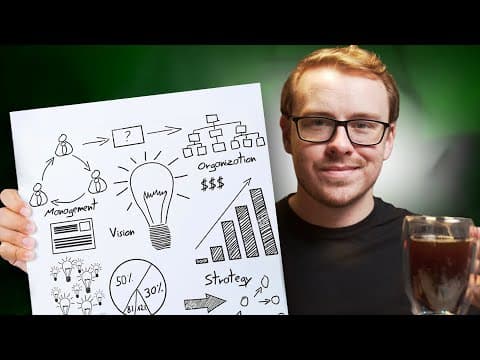 15 Most Profitable Niche Business Ideas With Low Competition thumbnail