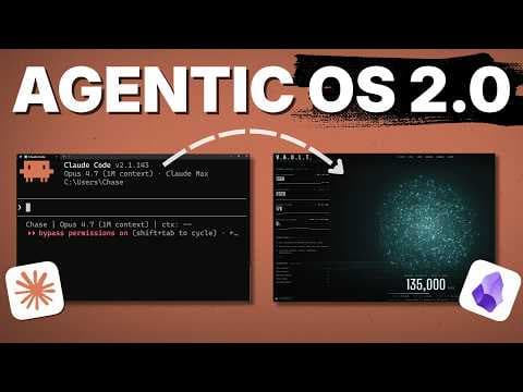 How to Build an Agentic OS for Claude Code thumbnail