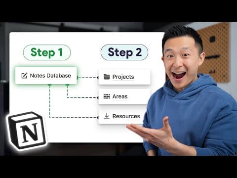 This Simple Notes Management System Changed My Life! thumbnail
