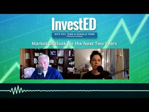 What Will Happen to the Stock Market in the Next 24 Months? thumbnail