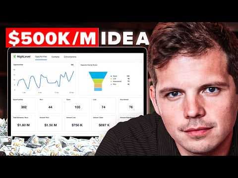 The Easiest Way to Start an Online Business (SaaS) thumbnail