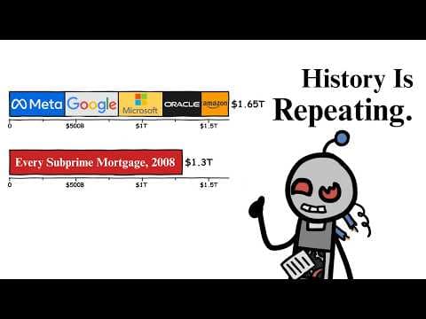 How Is Big Tech Financing the AI Buildout? thumbnail