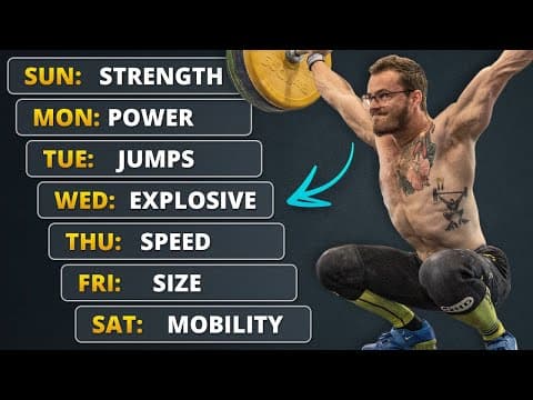 Do This Workout Split To Build Athletic Muscle thumbnail