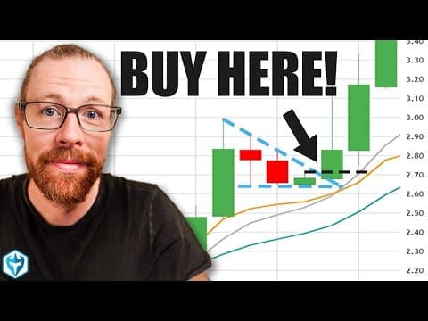 Master This ONE Candlestick Pattern TODAY (Full Training) thumbnail