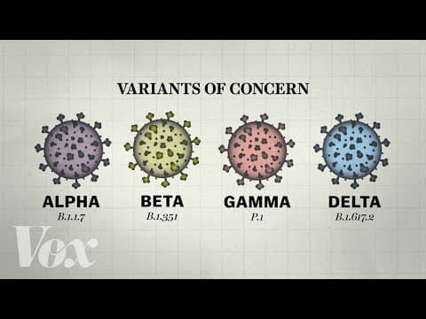 Why so many Covid-19 variants are showing up now thumbnail