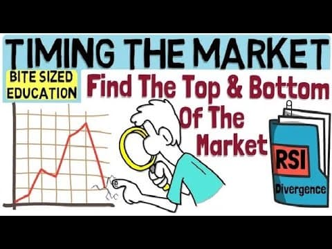 You CAN Time The Market (RSI Divergence Indicator) thumbnail