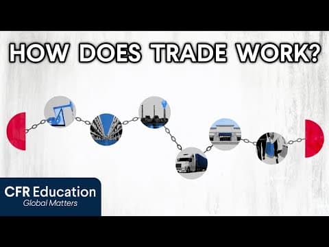 What Is International Trade and How Does It Affect Us? thumbnail