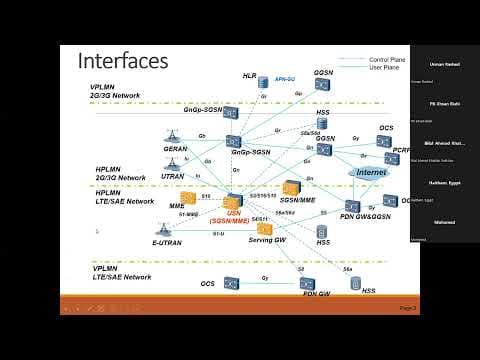 PS Core Learning- Packet Core Basics Part#1 thumbnail