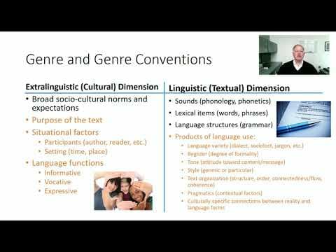 Genre and Genre Conventions in Translation thumbnail