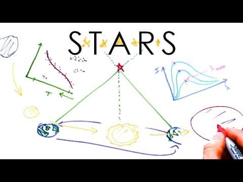 Stars - GCSE & A-level Physics thumbnail