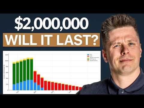 Retiring With $2,000,000. How Much Can You Spend? thumbnail