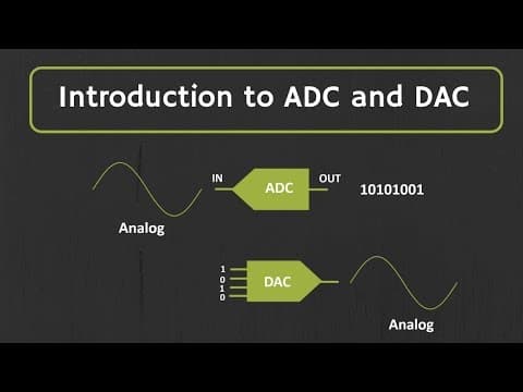 Introduction to ADC and DAC thumbnail