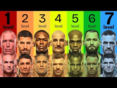 The 7 Levels of UFC Rivalries thumbnail