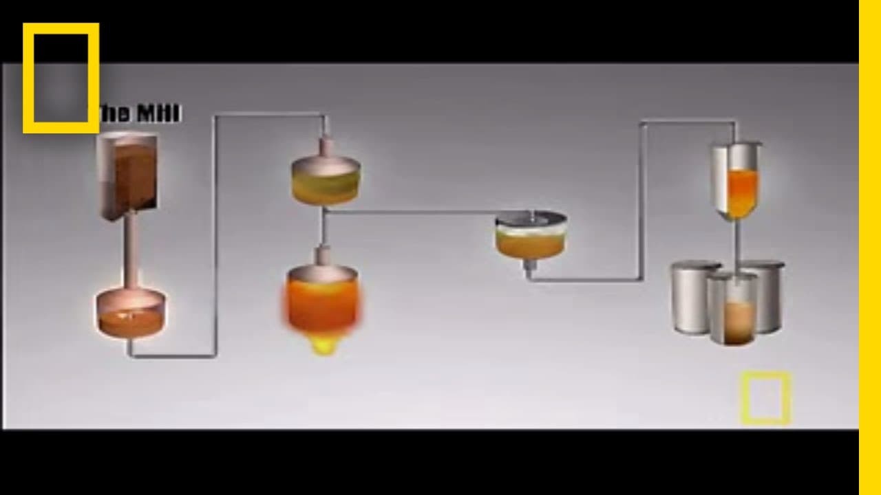 YouTube video player
