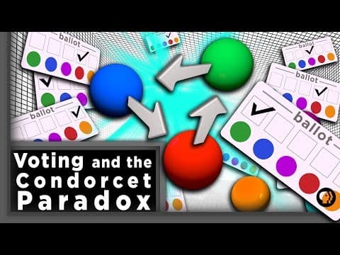 Voting Systems and the Condorcet Paradox | Infinite Series thumbnail