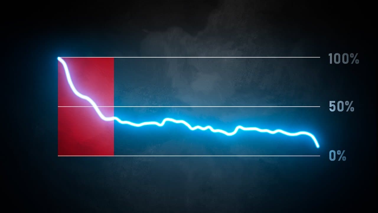 YouTube video player