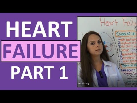 Congestive Heart Failure (CHF) Pathophysiology, Nursing, Treatment, Symptoms | Heart Failure Part 1 thumbnail