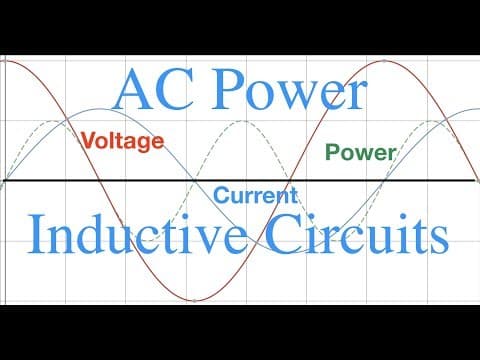 RLC Circuits (3 of 6) Power in Inductive Circuits thumbnail