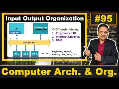 Input Output Organization: Interfacing I/O in Computer Systems and I/O Transfer Modes | COA thumbnail