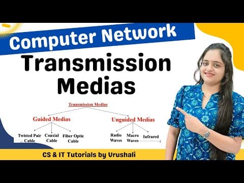 CN 5 : Transmission Media | Guided & Unguided Media with Examples thumbnail