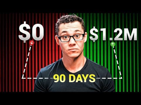 We Made 1.5M PROFIT in 90 Days (Steal This Strategy) thumbnail