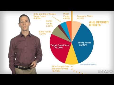 Understanding the Stock Market: Stocks and Bonds online course preview thumbnail