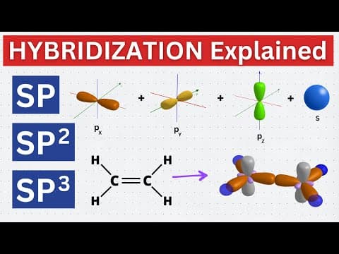 Best Explanation of Hybridization of Atomic Orbitals | SP, SP2, SP3 Hybridization of Carbon thumbnail
