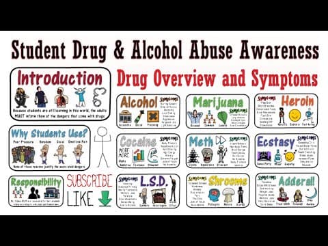 Student Drug and Alcohol Awareness thumbnail
