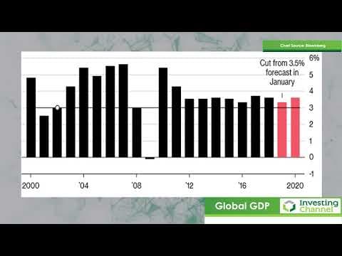 What Does the New IMF Data Mean for Global Growth? thumbnail