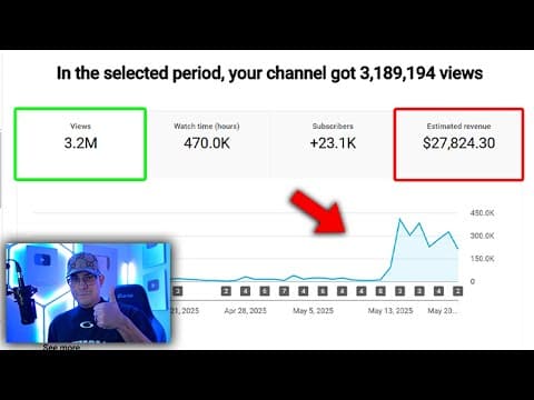 6 Signs You are Going to Blow Up on YouTube thumbnail