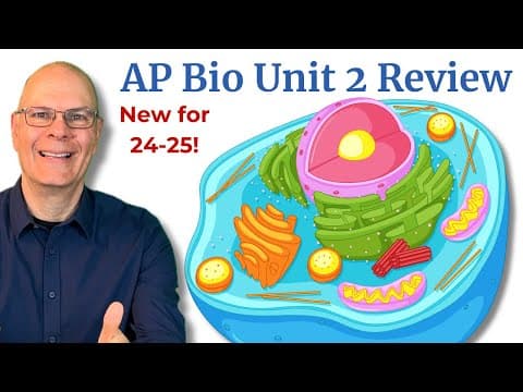 Everything you need to Crush AP Bio Unit 2: Cell Structure and Function thumbnail