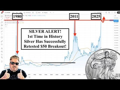 SILVER ALERT! Silver Breaks $50/oz AGAIN! 1st Time in History Silver Successfully RETURNS!(Bix Weir) thumbnail