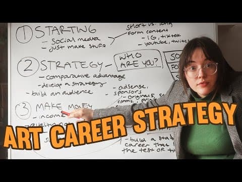 How To Launch Your Art Career in 2023 (seriously) thumbnail
