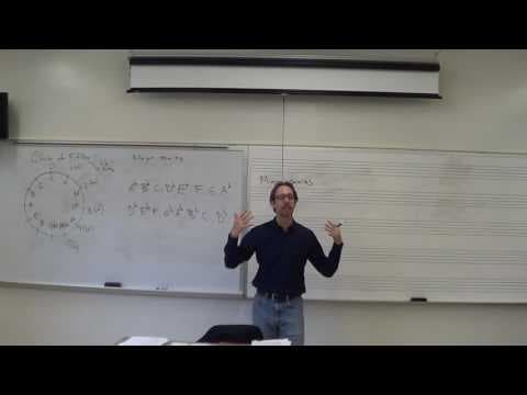 Dr. B Music Theory Lesson 1 (Circle of 5ths, Scales) thumbnail