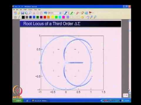 Mod-01 Lec-22 Stability of Delta Sigma Modulators thumbnail