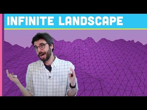 Coding Challenge 11: 3D Terrain Generation with Perlin Noise in Processing thumbnail
