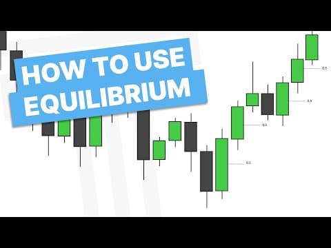 You Are Using Discount and Premium Wrong! - EQ For Expansions thumbnail