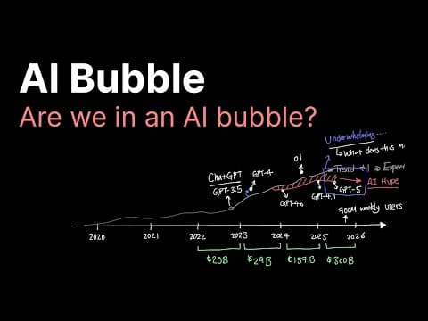 AI Bubble.. thumbnail