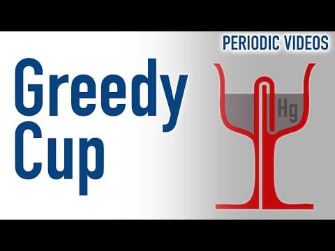 How Does the Pythagoras Cup Work with Mercury? thumbnail