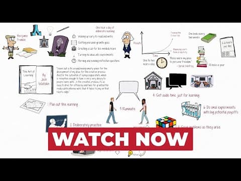 Why Constant Learners All Embrace the 5 Hour Rule thumbnail