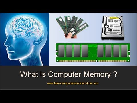 What is computer memory ? |  Random Access Memory ( RAM ) | Memory Types thumbnail