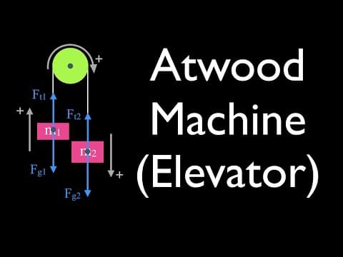 Newton's 2nd Law (7 of 21) Atwood Machine, Acceleration & Tension (revised) thumbnail