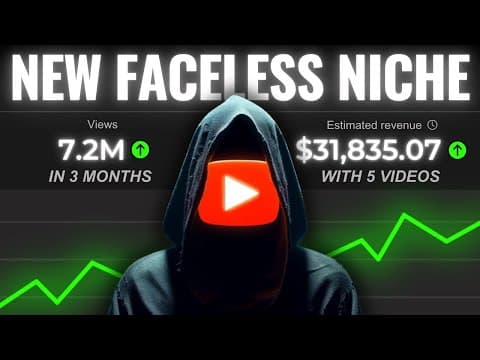 I Found a New VIRAL Faceless Niche (400.000 Subscribers in 3 MONTHS!) thumbnail
