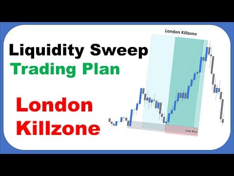 The only 15 min London killzone trading strategy you need to watch thumbnail