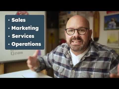 HubSpot CRM Tutorial for Beginners thumbnail