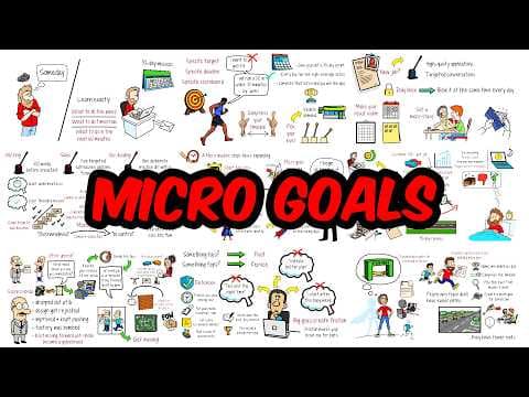 How to Achieve Your Most Ambitious Goals thumbnail