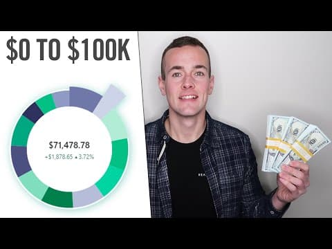 How Much Passive Income From $71,000 In Dividend Stocks? thumbnail