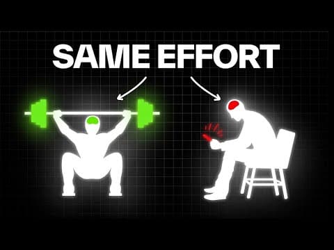 How to Use the 10-Minute Rule for Increased Productivity thumbnail