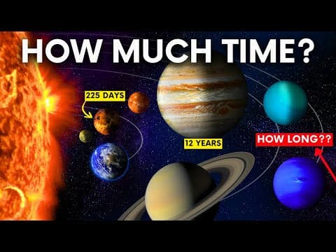 How Long Does Every Planet Take to Orbit the Sun? thumbnail